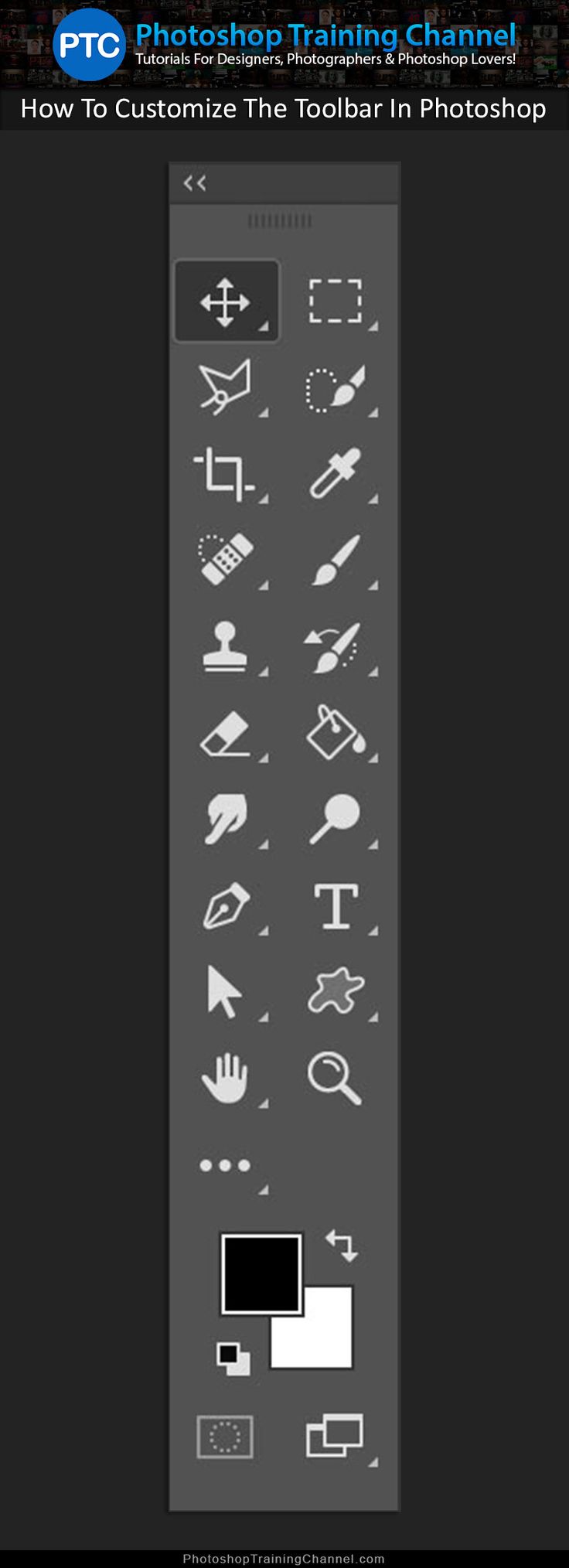 an image of a computer screen with the text how to customize the toolbar in photoshop