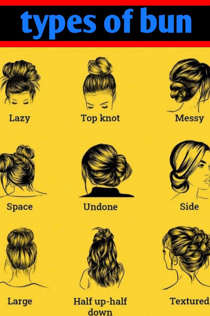 Here is many types of hair bun. See in image -------- #hairstyles #hairhack #hairstyletips #differenthairhack #beautifulhair Types Of Hair Bun, Types Of Buns, Hairstyles Names, Easy Work Hairstyles, Low Bun Hairstyles, Hairstyle Names, Hair Upstyles, Long Hair Updo, Bun Hairstyles For Long Hair