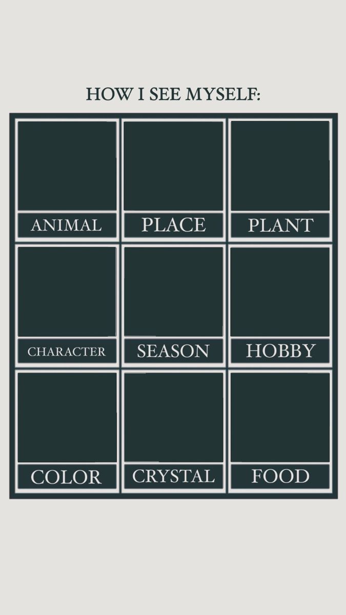 an animal place chart with the words how i see myself in black and white