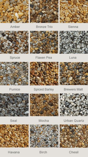 different types of gravel and rocks with names on the top one is labeled in white