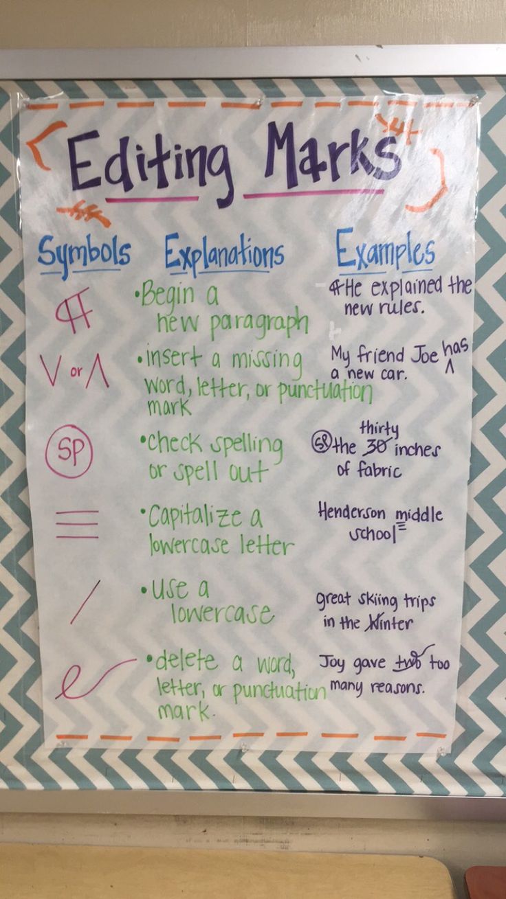 a poster with writing on it that says editing marks