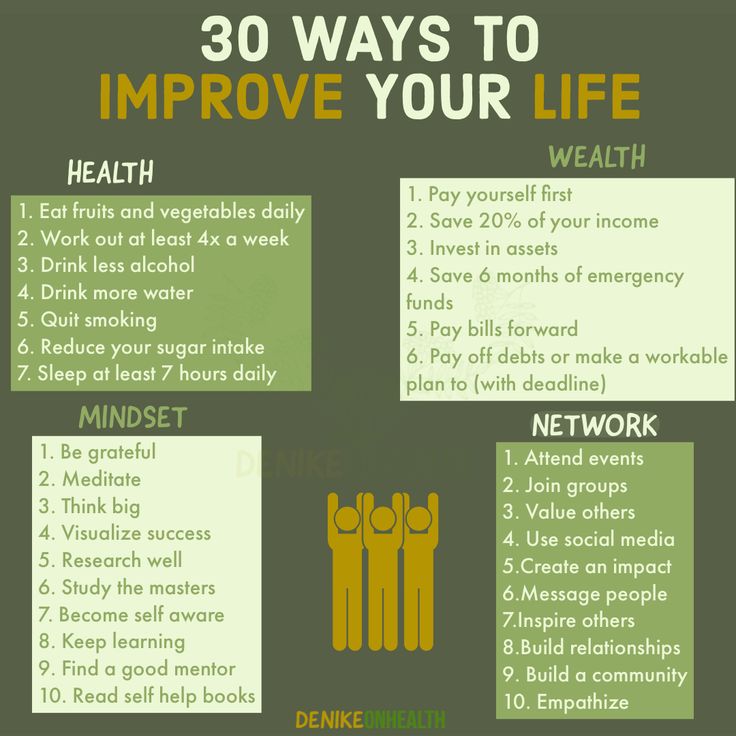 GOALS 💚 It’s the Second Quarter of the year, Did you achieve your goals for Q1 yet? Do you even have set goals? If not it’s okay 💚 Q2 is here just for you and full of so much possibilities 💚 It’s not all about setting goals, it’s about setting SMART Goals. SMART goals are: • Specific • Measurable • Achievable • Realistic • Timely SMART Goal – Specific Goals that are specific have a significantly greater chance of being accomplished. To make a goal specific, the five “W” questions must Realistic Goals To Set, Q1 Goals, Breaking Cycles, Ways To Improve Your Life, Goals To Achieve, Pay Yourself First, Realistic Goals, Yearly Goals, Writing Therapy