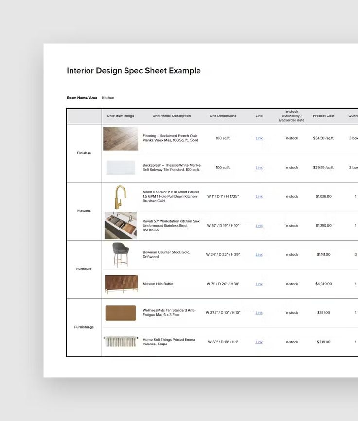 the interior design space sheet example