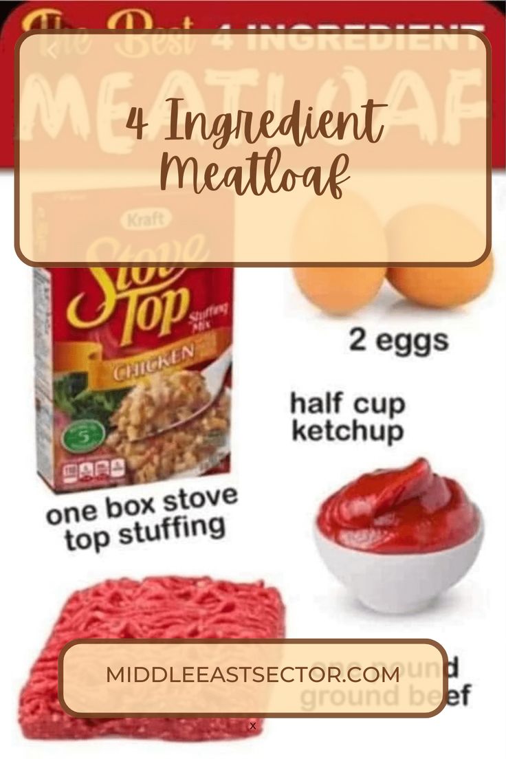 the ingredients for meatloaf are shown in this graphic above it's description