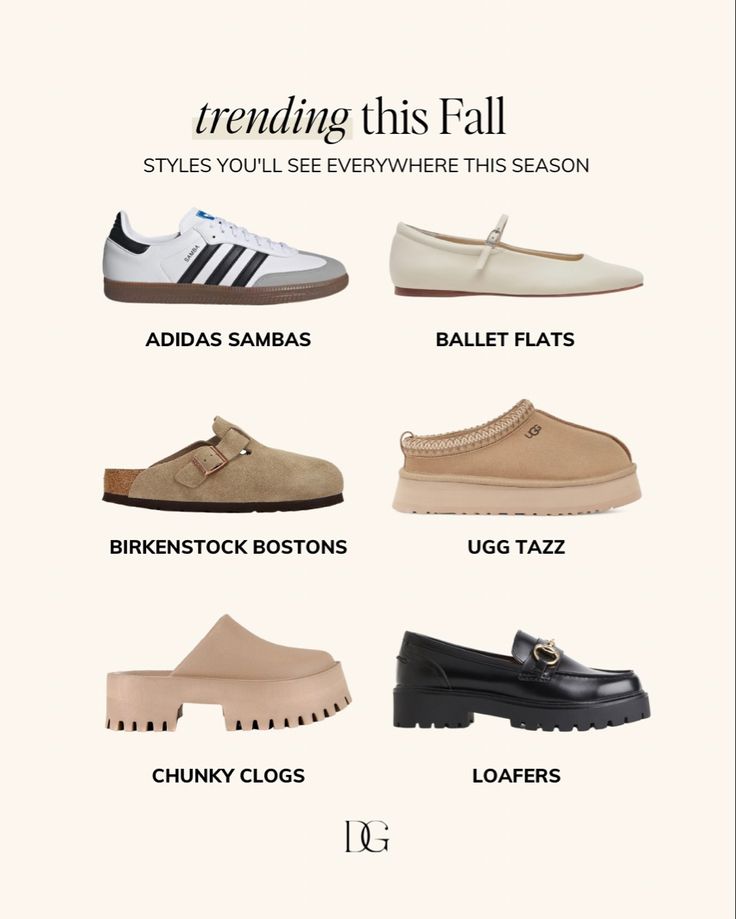 Trending shoe styles for the 2023 season | Adidas samba, ballet flats, birkenstock clogs, ugg tazz, chunky clogs, chunky loafers, loafers Loafers 2023 Trend, Trend Shoes 2023-2024, Fall Footwear 2023, Autumn Shoes 2023, Shoes Trends 2023 2024, Chunky Uggs, Chunky Clogs Outfit, Fall 2023 Shoe Trends, Shoes Fall 2024