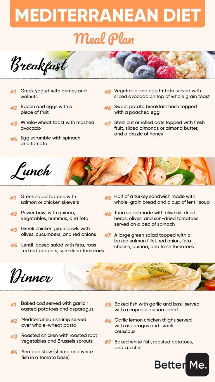 Low Cholesterol Meals, Cholesterol Meals, Mediterranean Diet Food List, Mediterranean Recipes Healthy, Diet And Workout Plan, Mediterranean Diet Recipes Dinners, Med Diet, Easy Mediterranean Diet, Mediterranean Diet Meal Plan