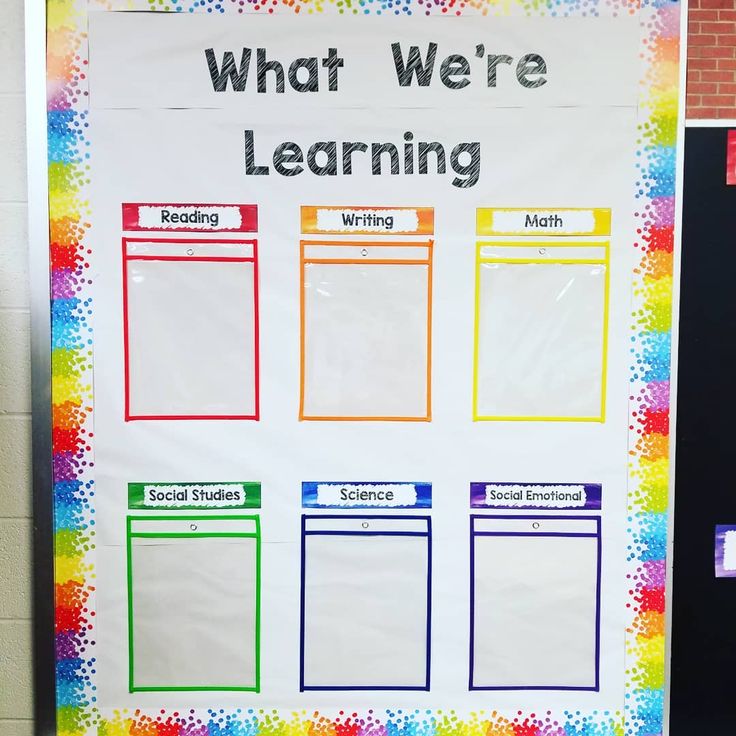 a classroom bulletin board with different types of learning materials on it and the words, what we're learning