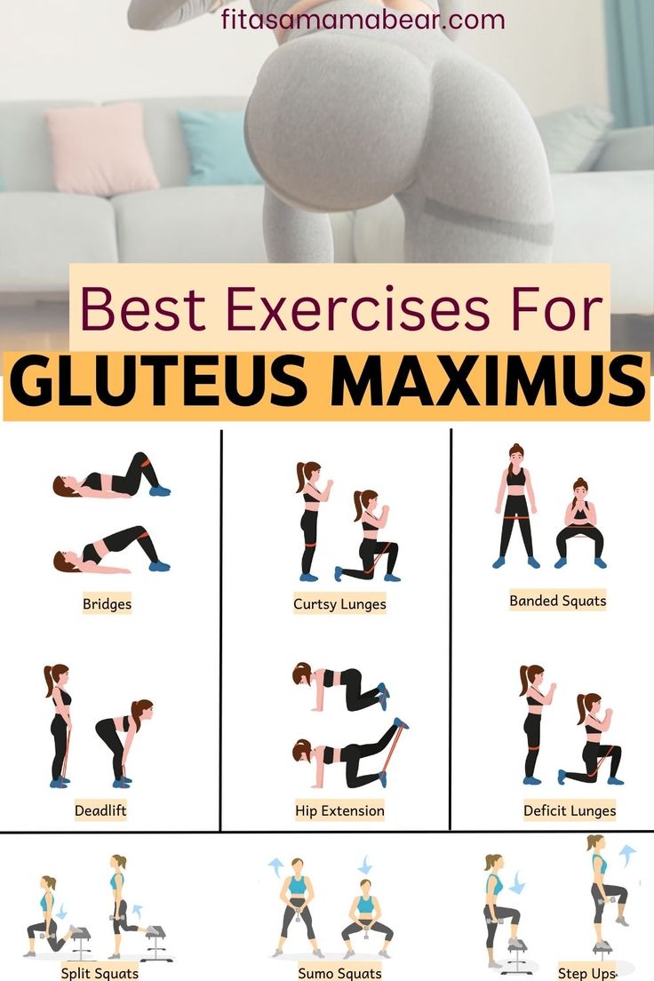 Pin image with text and multiple graphics of glute exercises with text around them. Glute Maximus Exercises, Gluteus Maximus Exercises, Gluteus Maximus Workout, Gluteus Workout, Workouts To Tone, Glutes Exercises, Glute Strengthening, Glute Training, Glute Medius