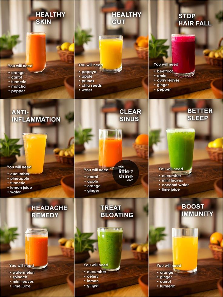 a poster showing the different types of juices in each glass and how to use them