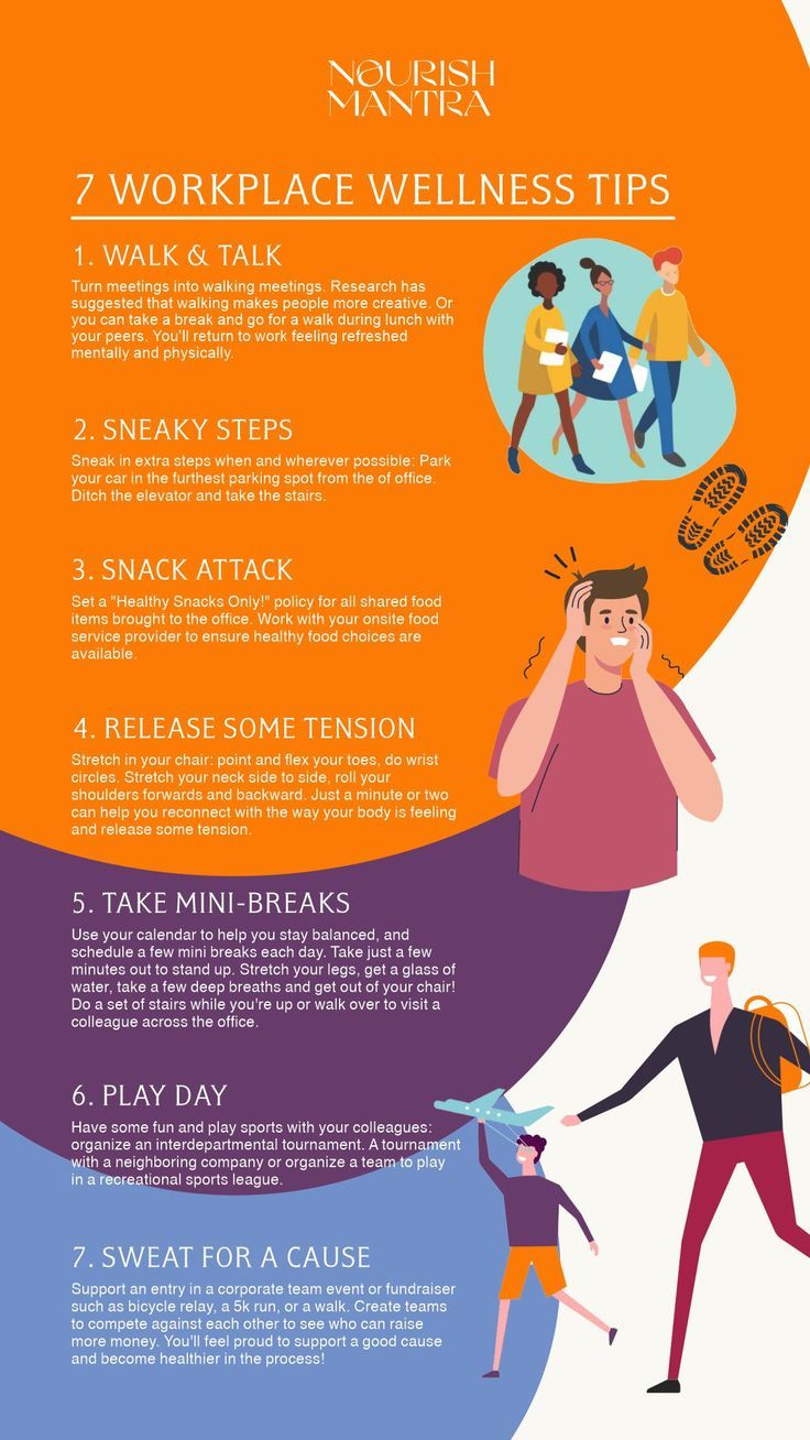 Well Being At Work Ideas, Work Wellness Ideas, Office Health Challenge Ideas, Wellness Day Ideas At Work, Staff Mental Wellness, Workplace Wellness Ideas, Desk Fitness, Wellness Challenge Ideas Workplace, Employee Wellness Ideas