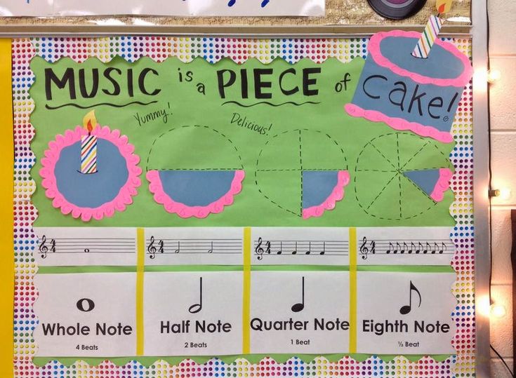 a bulletin board with music is a piece of cake written in pink, green and blue