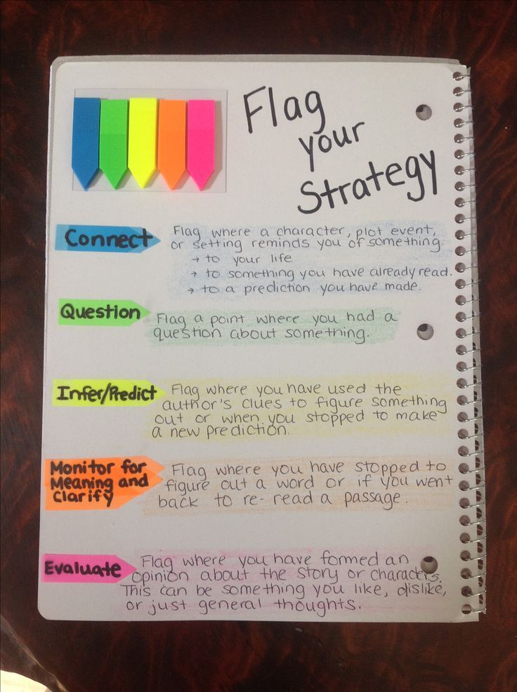 a notepad with the words flag your strategy written in different colors and writing on it