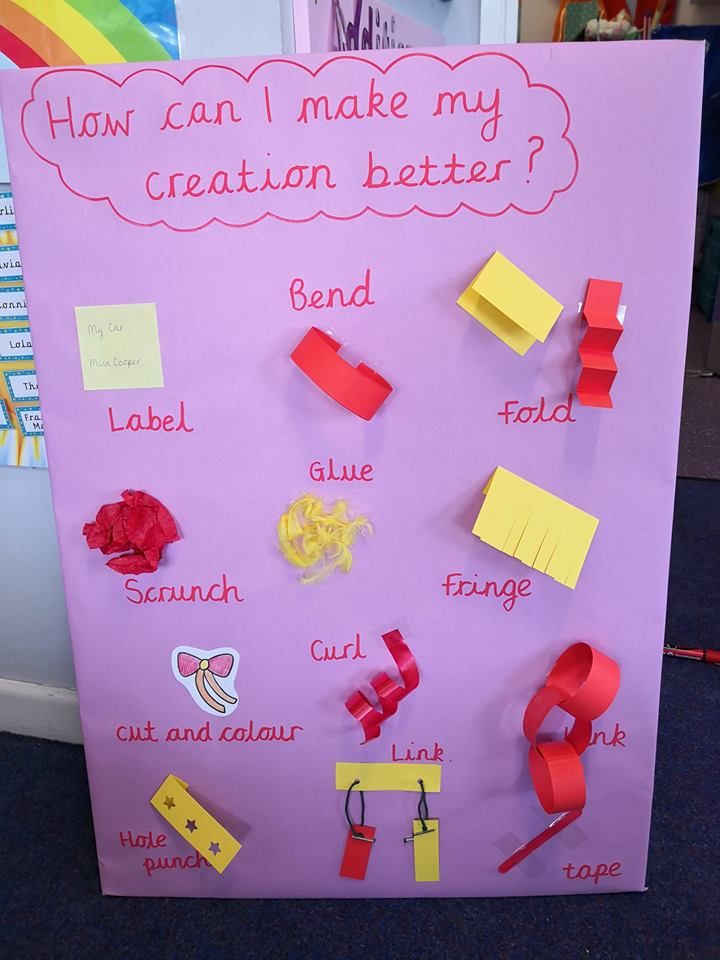 a bulletin board that has been decorated with different things to make it look like they are made out of construction paper