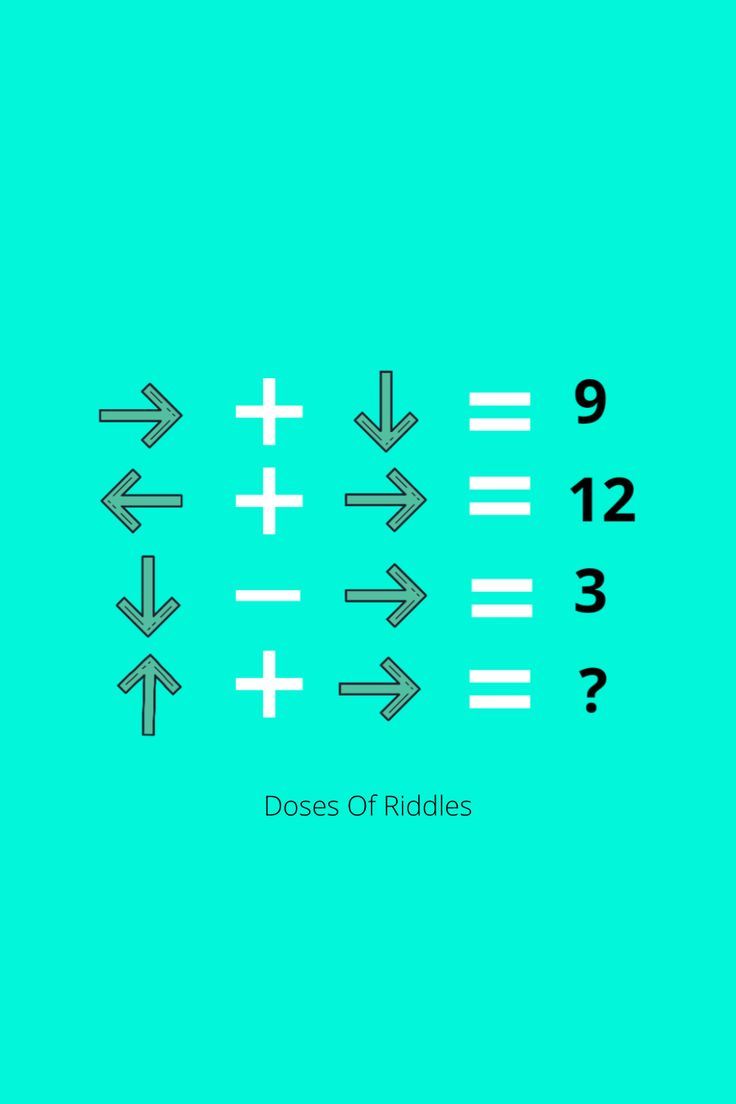 the numbers and arrows are shown in black on a blue background with white text that reads,