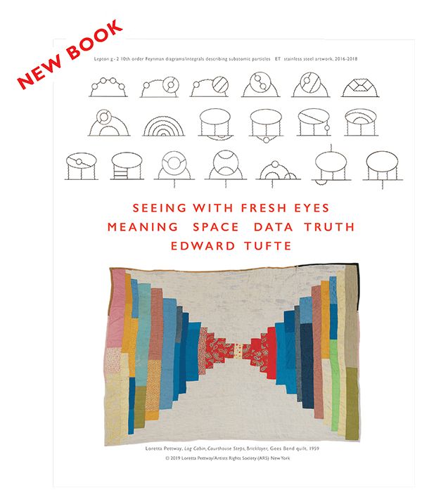 the book cover for seeing with fresh eyes meaning space data truth by edward tufte