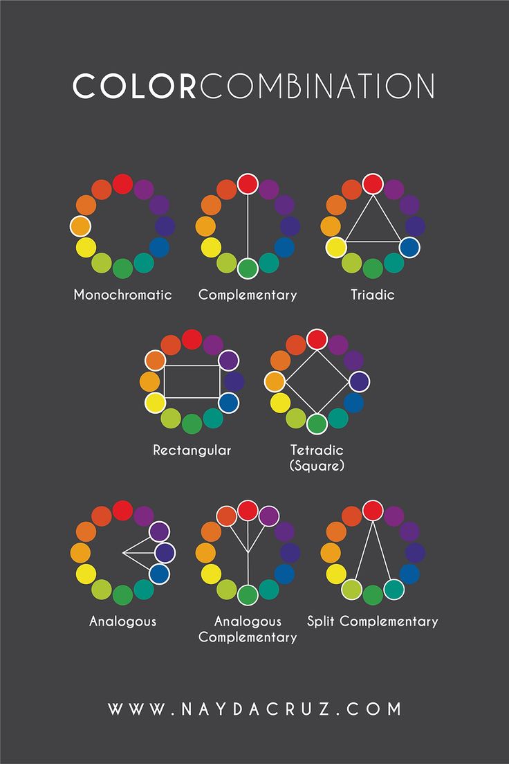 the color combinations in this poster are very colorful, and can be used to describe what colors