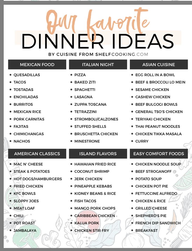 the dinner menu for our favorite dinner ideas