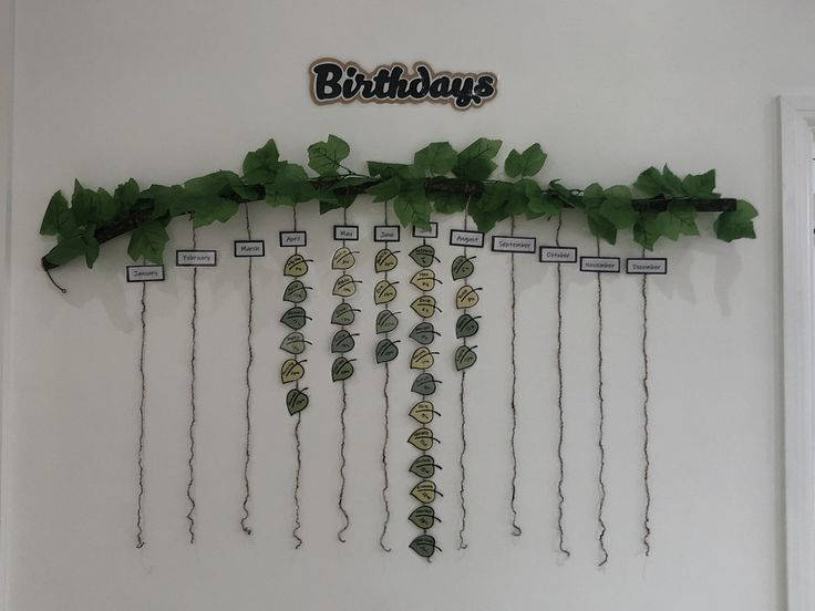 a bunch of leaves hanging from the side of a wall next to a sign that says birthday