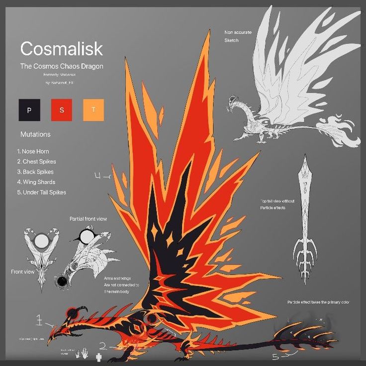 the concept art for cosmolistk's upcoming character creation video game,