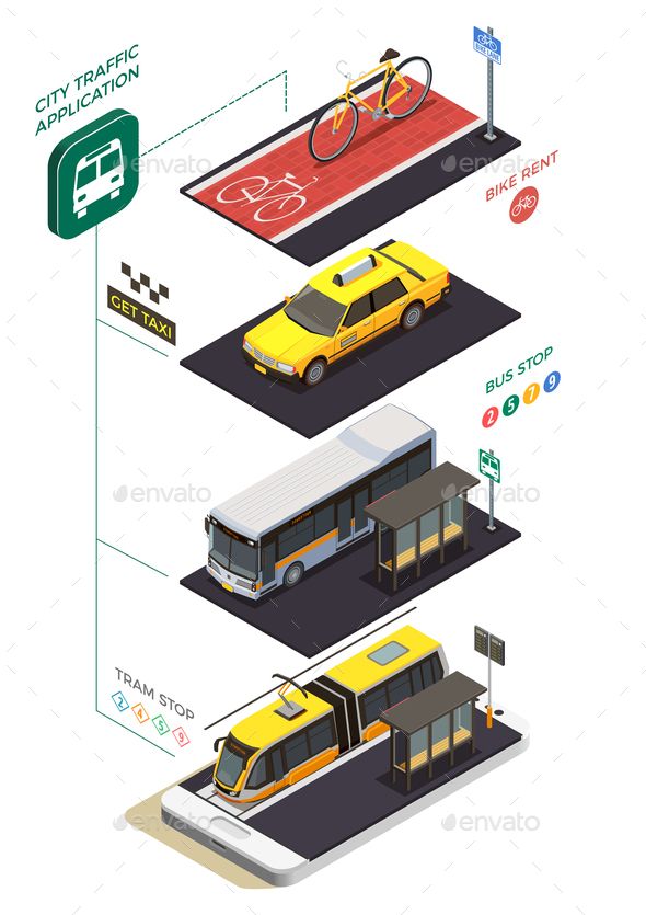 an info board showing the different types of vehicles