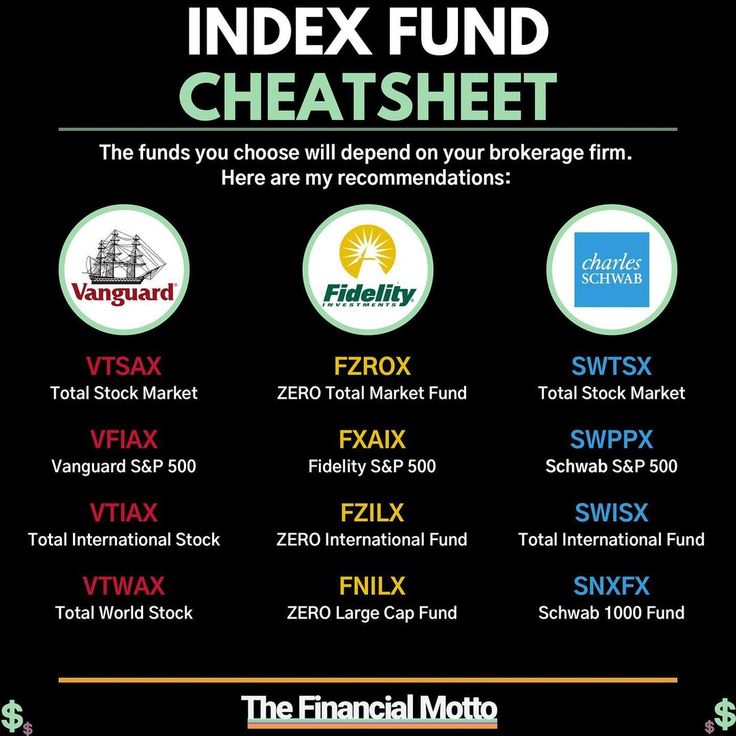 the financial moto index fund spreadsheet has been updated to include different types of finance