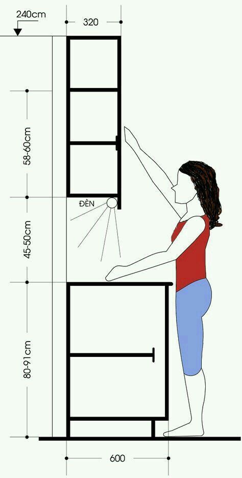 a drawing of a woman standing in front of a ladder