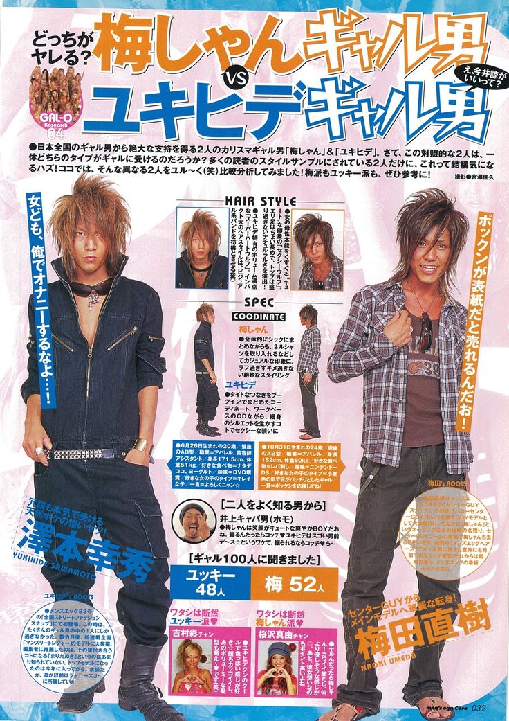 Gyaru Men Fashion, Male Gyaru Fashion, Guy Gyaru, Gyaru Men, Gyaruo Men Outfits, Japan 2000s Fashion Men, Gyaruo Men Fashion, Gyaruo Fashion, 00s Japan