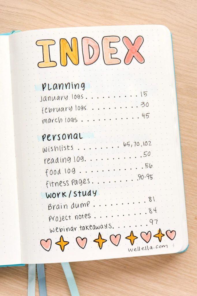 A bullet journal page idea showing an index table of contents with doodles in a notebook for planning, personal, and study pages. Table Of Contents Scrapbook Ideas, Table Of Contents Journal Ideas, Contents Page Ideas, Bullet Journal Table Of Contents Ideas, Journal Heading Design, Table Of Contents Design Journal, Bujo Opening Page, Journal Contents Page, Bujo Table Of Contents