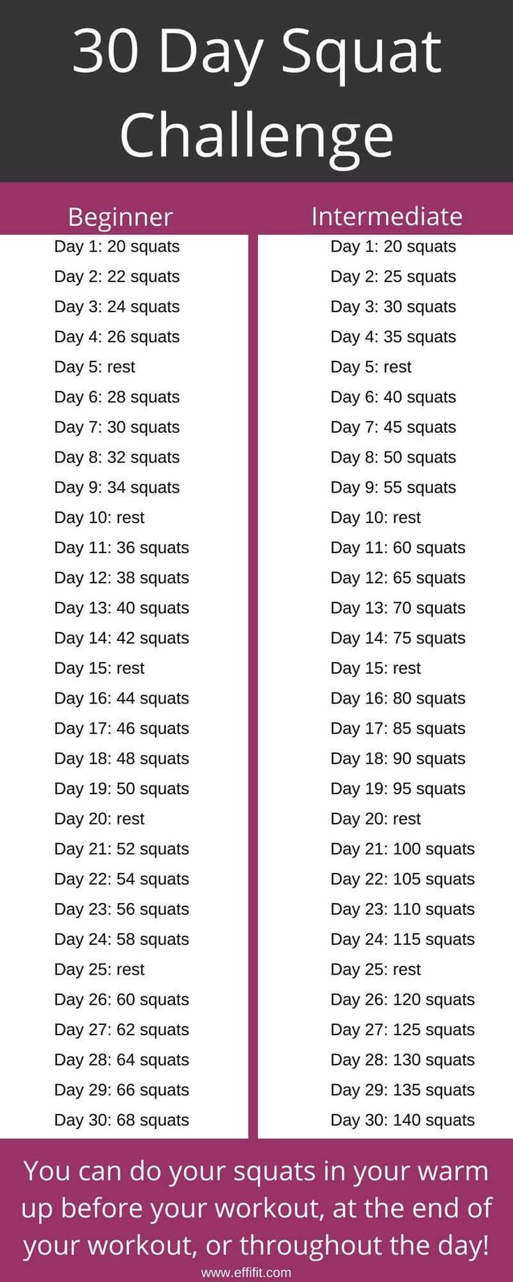 the 30 day squat challenge is shown in pink and black, with text that reads 30 day