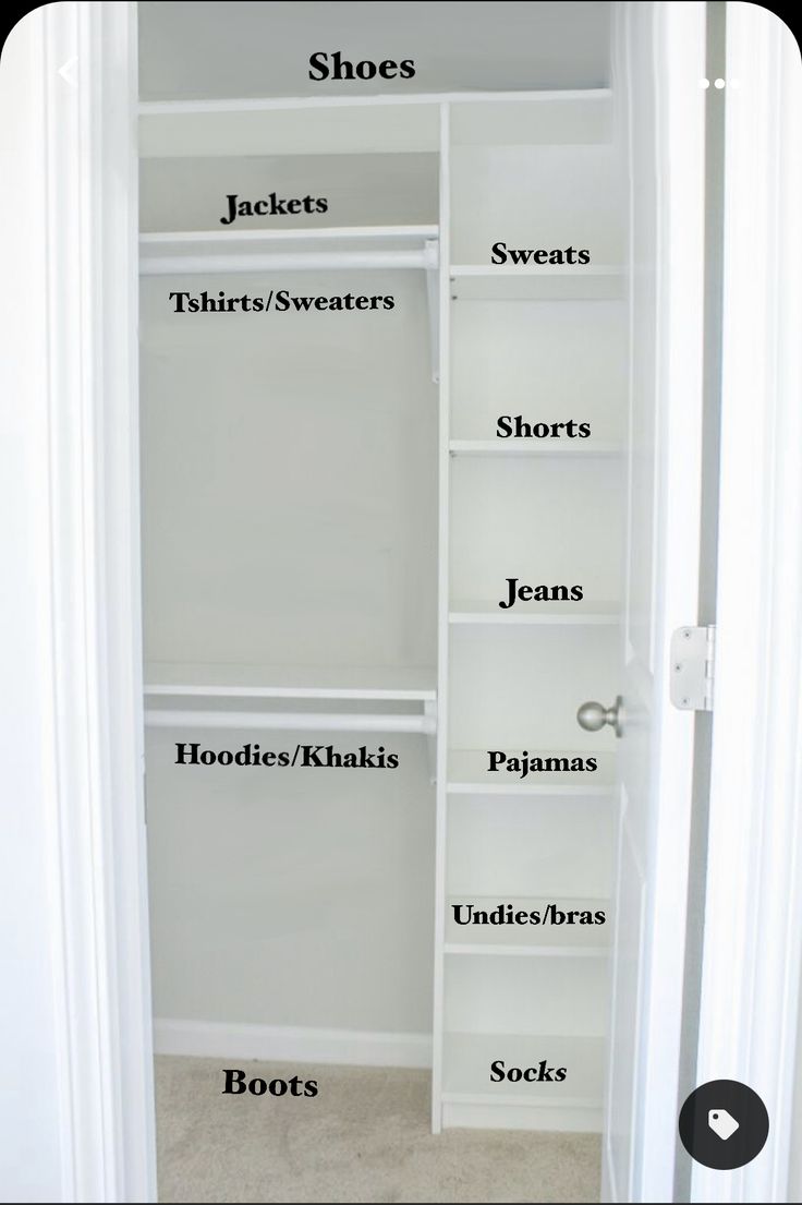 an open closet with white shelves labeled in different languages