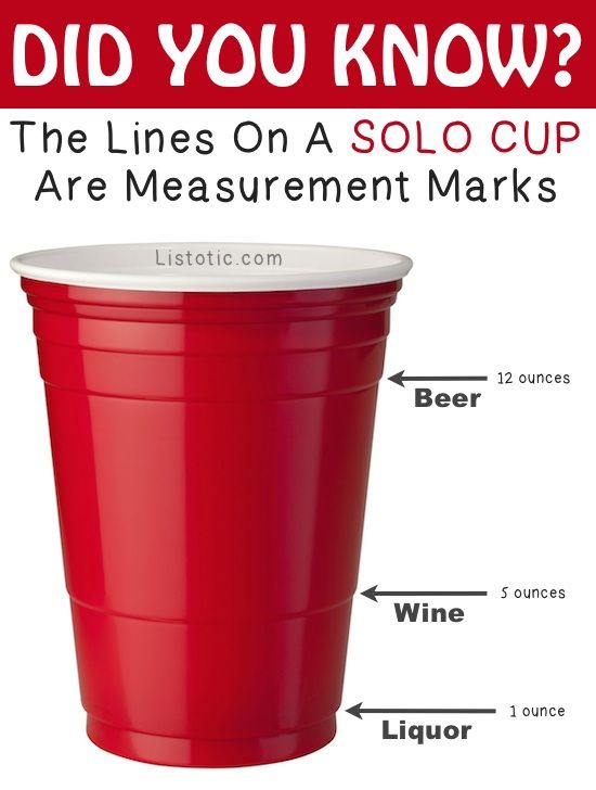 a red cup with the words did you know?