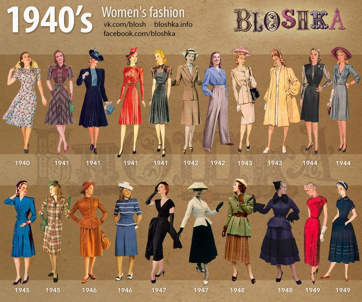 1940’s of Fashion on Behance Ww2 Fashion, 40s Mode, 40s Outfits, 1940s Fashion Women, Decades Fashion, Fashion Through The Decades, 1940s Outfits, Decades Of Fashion, Fashion Decades