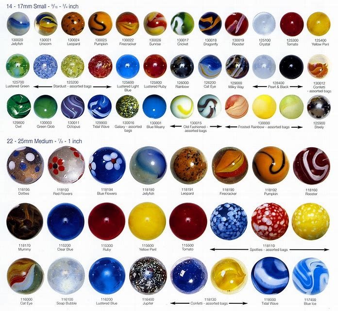 an image of different marbles and their names