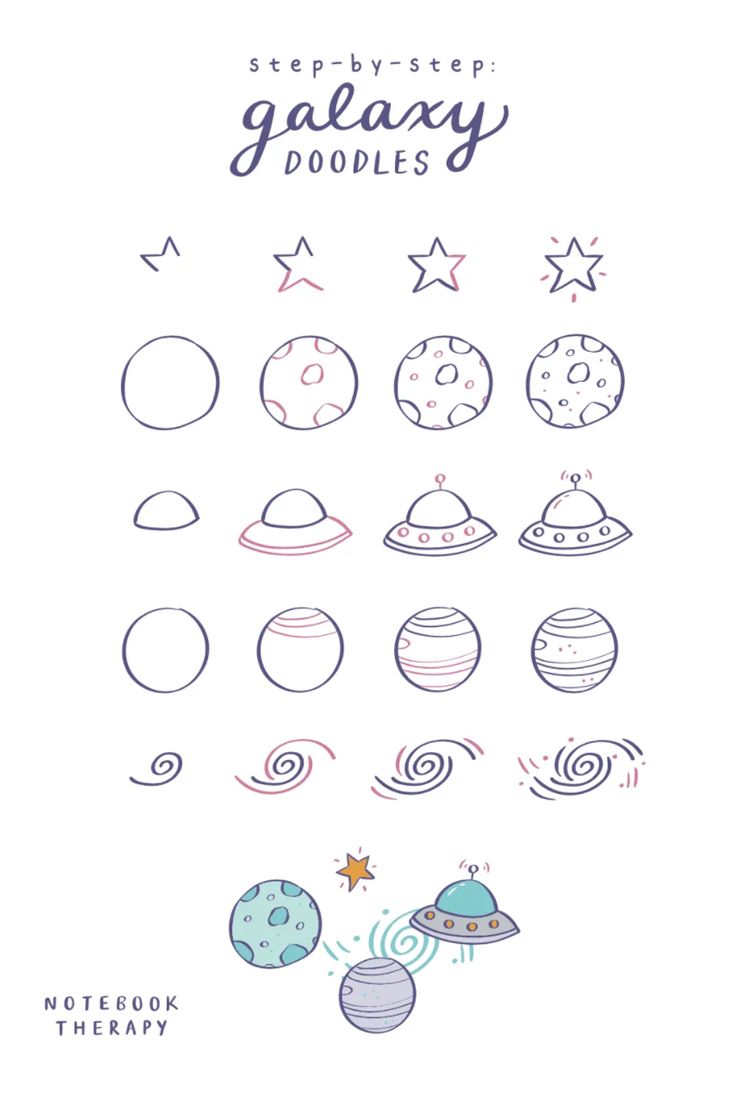 the steps to draw galaxy doodles