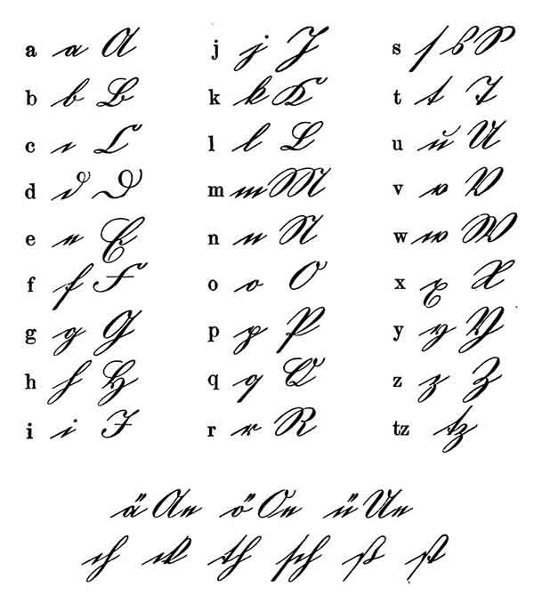 the upper and lower letters of an old english alphabet, with cursive writing