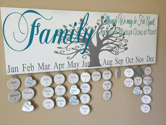 a family sign hanging from the side of a wall next to a bunch of magnets