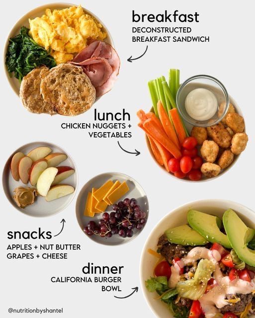 an image of a plate of food labeled in different languages