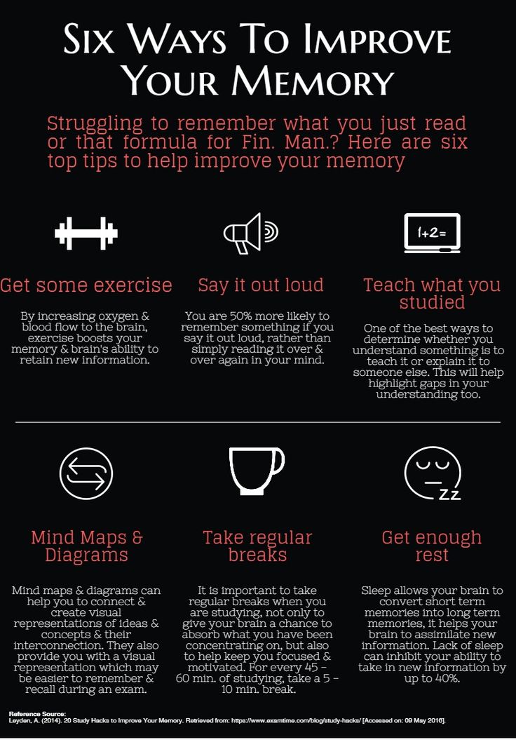 the six ways to improve your memory infographical poster with instructions on how to use it