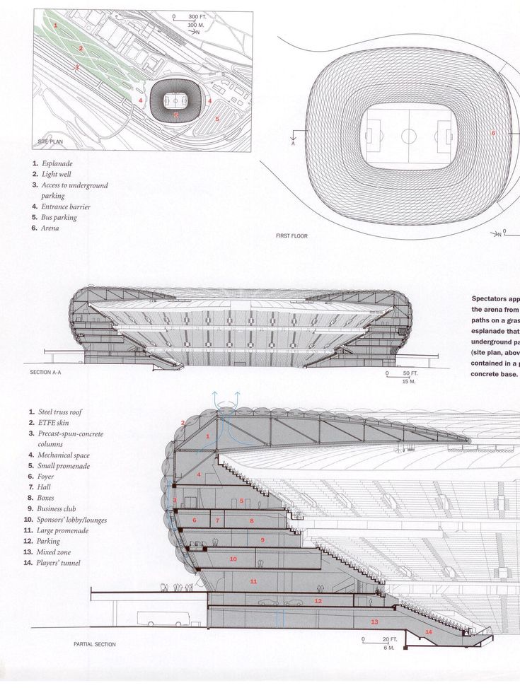 an architectural drawing shows the interior and exterior of a building, with several sections labeled in red