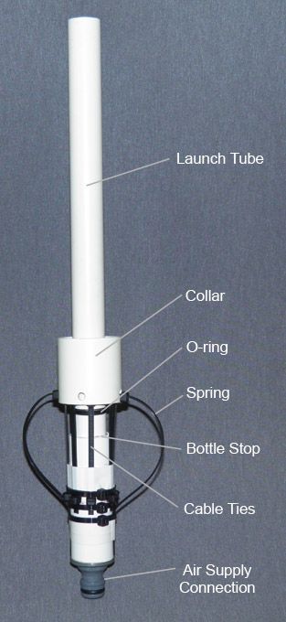 the parts of a telescope mounted on a gray surface with labels labeled below it, including an air supply connection, and two tubes attached to each tube