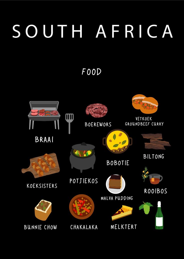 the south africa food poster is shown in black and features different types of foods, including bread