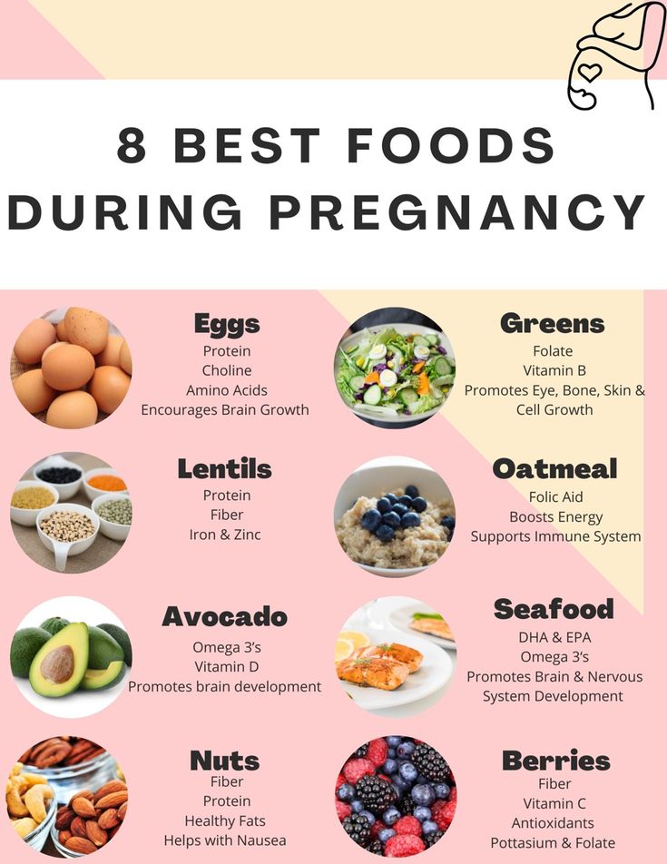 the 8 best foods to eat during pre - pregnancy info sheet on pink and yellow background