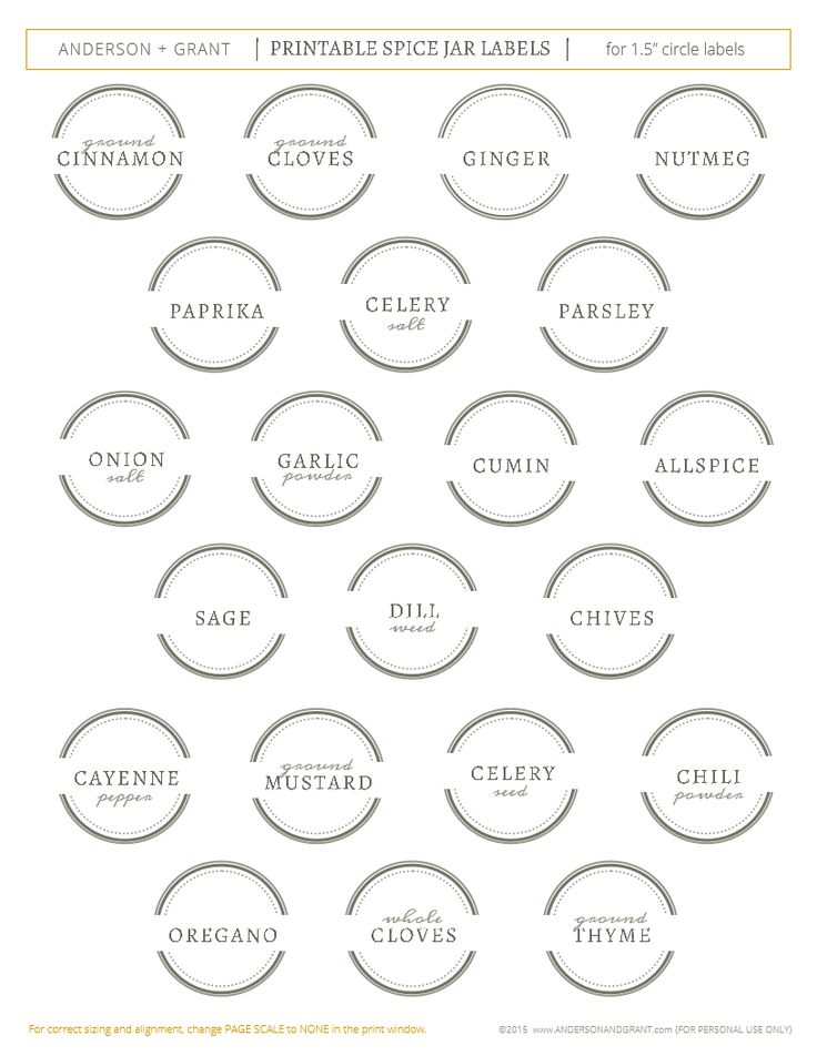 the labels for different types of jars and spoons are shown in this graphic style