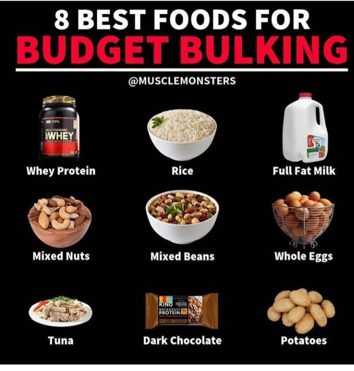 Bulking Meal Plan, Plant Based Diet Plan, Bulking Meals, Muscle Gain Meal Plan, Bulking Diet, Healthy Weight Gain Foods, Food To Gain Muscle, Weight Gain Diet, Muscle Building Foods