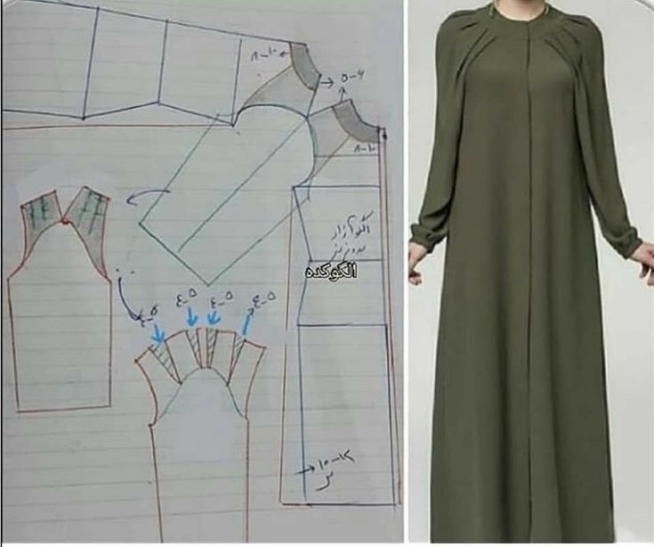 Sewing Dresses For Women, Style Dress Patterns, Abaya Pattern, Hoodie Sewing Pattern, Dress Patterns Diy, Knit Dress Pattern, Dress Sewing Tutorials, Girls Dress Sewing Patterns, Sewing Clothes Women