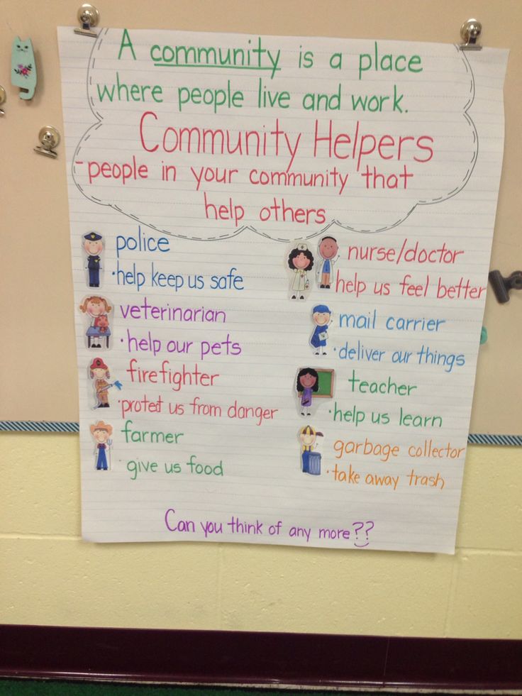 a bulletin board with community helpers written on it