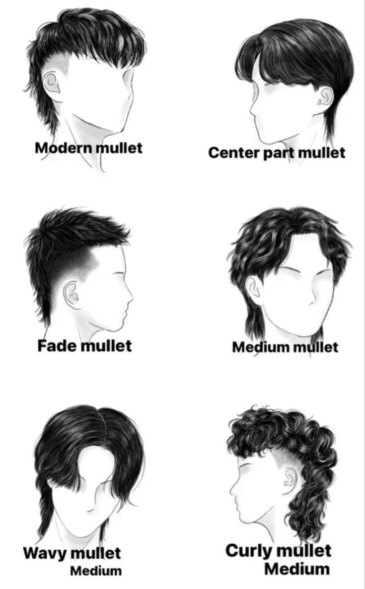 Mulet Hair Styles For Men, Mullet Outfits Men, Anime Haircut Men, Mullet Lungo Uomo, Medium Long Hairstyles Men, Curly Mullet Drawing, Hairstyles For Men Mullet, Haircut For Men Mullet, Mullet Hairstyle Mens Straight Hair Long