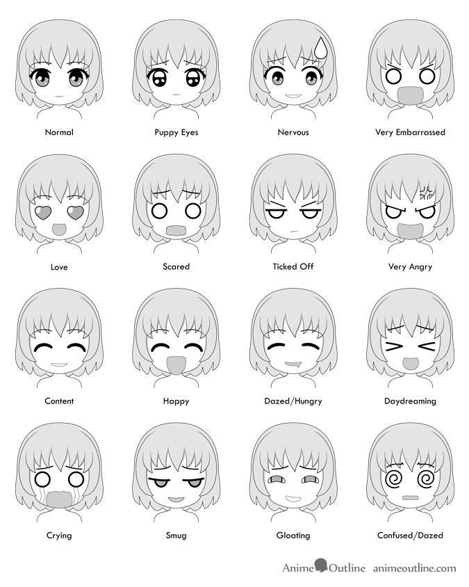 an anime character's face chart with different facial expressions and hair styles, including the eyes