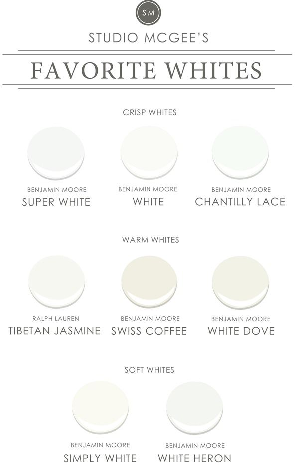 the website for studio mcgeee's favorite whites