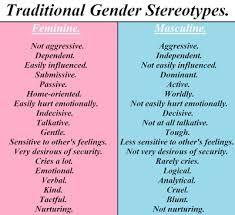 two different types of gender stereotypes in each other's words, with the same one being